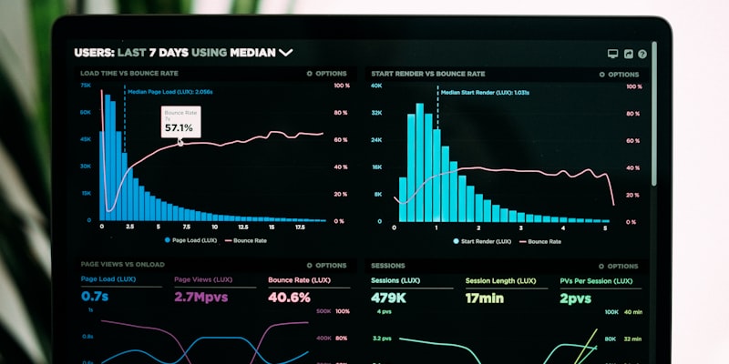 How AI Detects Portfolio Risk Before You Feel It - AI and machine learning for investment protection