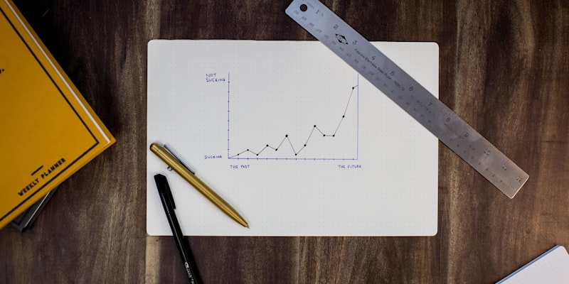 Guardfolio vs Portfolio Visualizer
