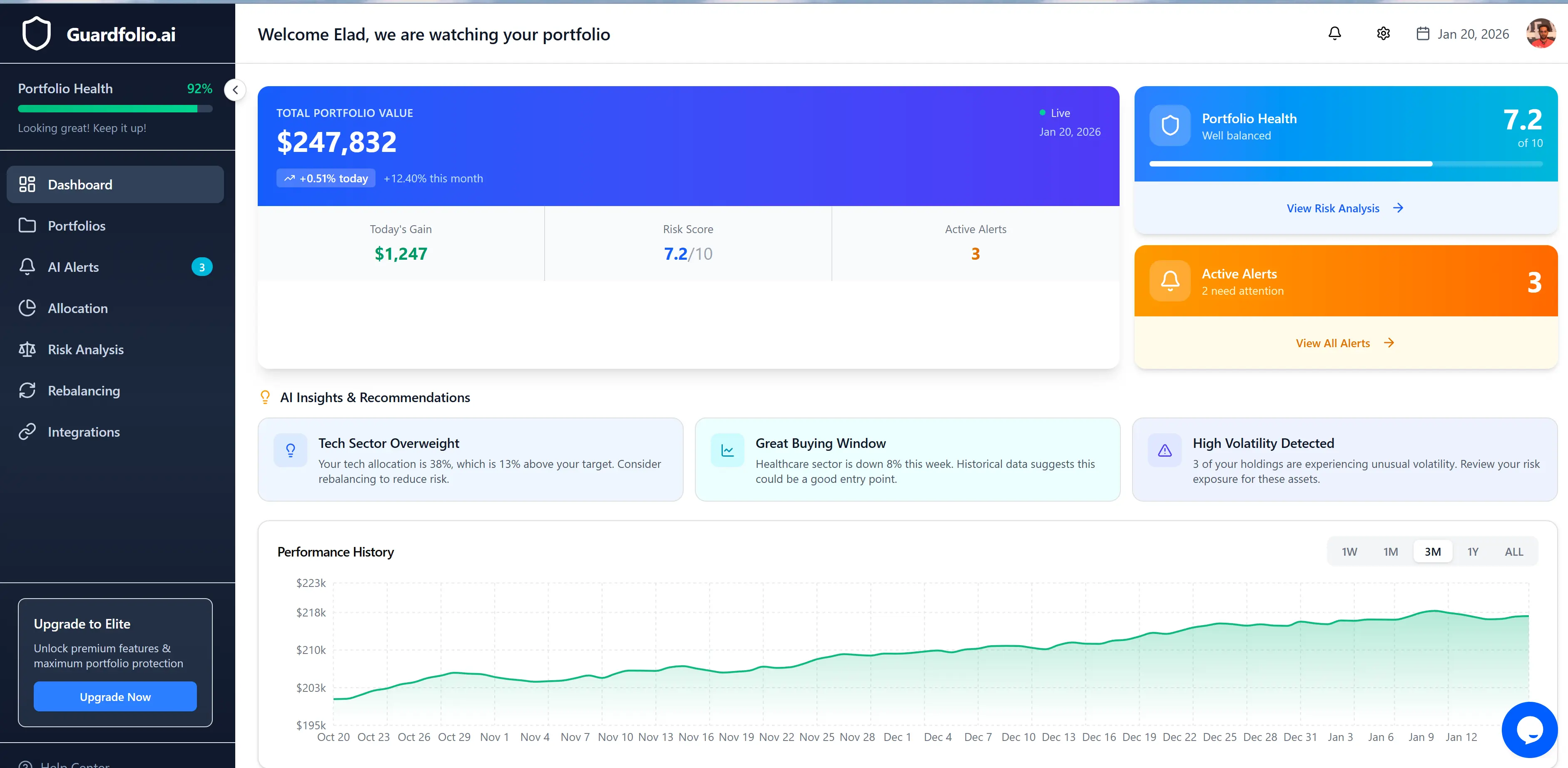 Guardfolio risk monitoring dashboard