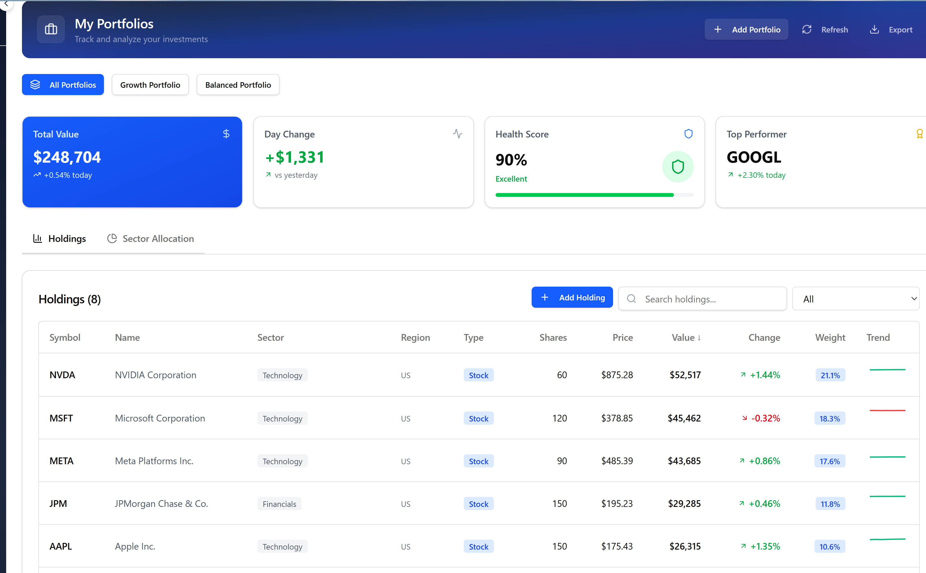Guardfolio Portfolio Overview Dashboard - Total Portfolio Value, Health Score, Risk Level, Connected Accounts, and AI Alerts