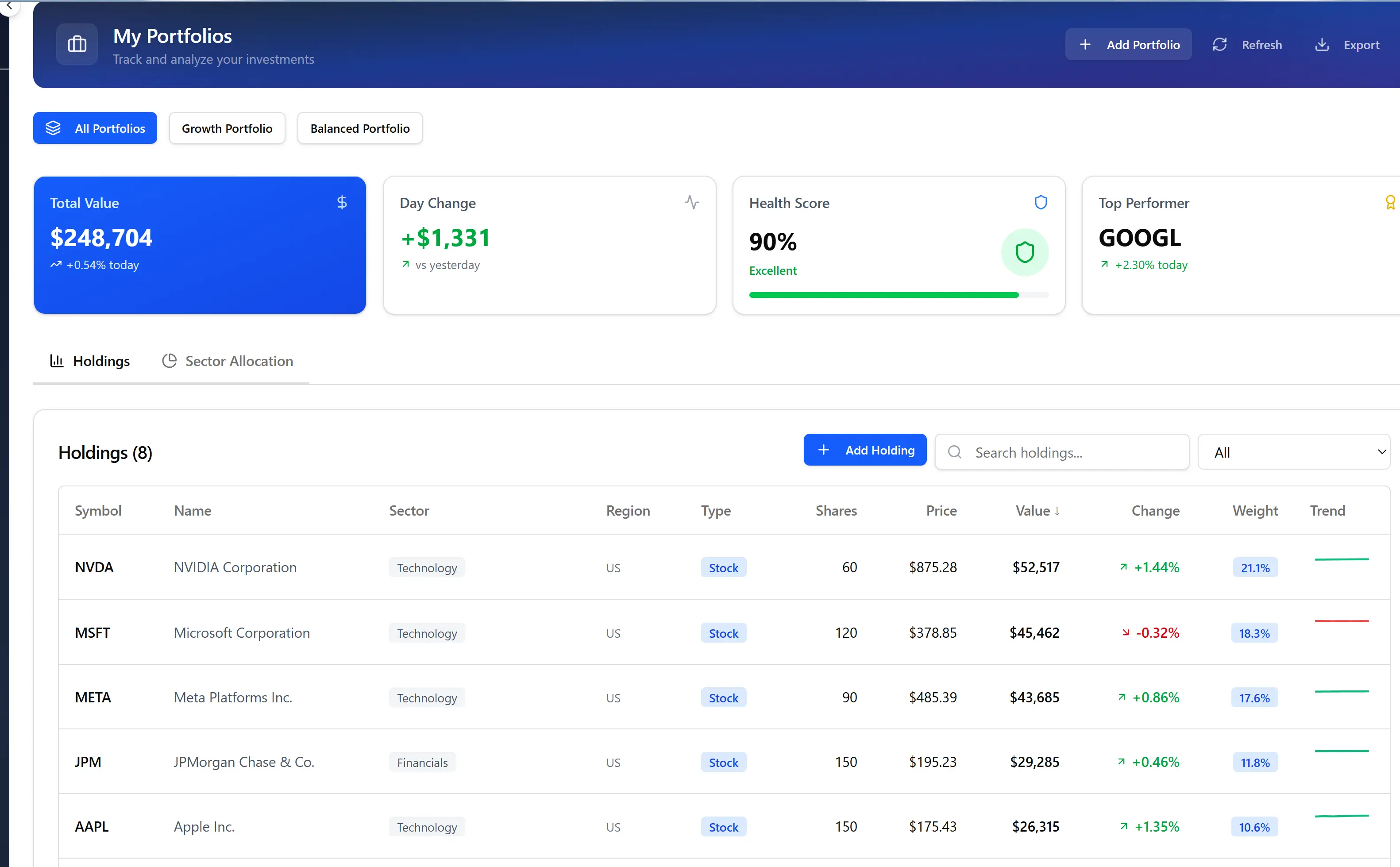Portfolio risk monitoring and health scores